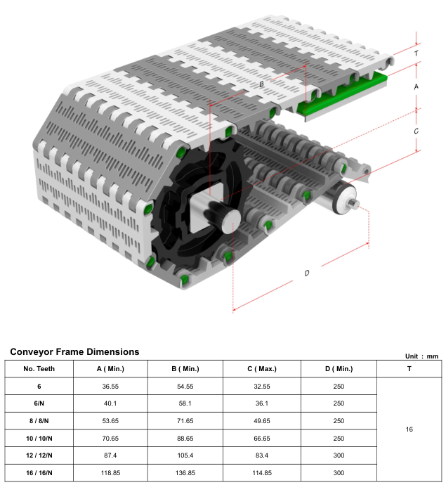 Модульная лента HS-100B-HD-N